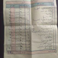 ام وی ام ۳۱۵ مدل ۹۱|خودرو سواری و وانت|تهران, امامت|دیوار