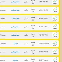 ۵۷ ۳۶ ۱۳۱ ۹۱۱         ۵۳ ۴۳ ۱۸۱ ۹۱۱    صفر مخابرات|سیم‌کارت|رشت, حاجی آباد|دیوار