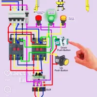 برقکار ساختمان و صنعتی