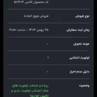 فروش حواله سورن پلاس