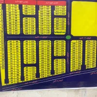 زمین-180-متری-لوکیشن-عالی-شهرک-اصلاح-بذر