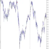 استراتژی فارکس|خدمات آموزشی|تهران, امیریه|دیوار