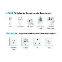 مبدل برق مدل Bion3|لوازم جانبی موبایل و تبلت|آفتاب, |دیوار