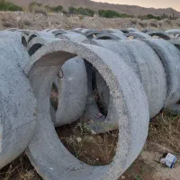 گلو چاه اب