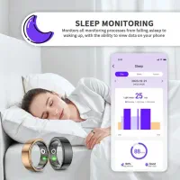 انگشتر هوشمند بیوا  مدل smart biva اسمارت رینگ|بدلیجات|تبریز, |دیوار