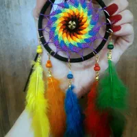 وسایل ولوازم تزئینات آویز م ا ش ی ن|حراج|تهران, لاله زار|دیوار