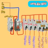 سیم کشی و رفع اتصالات برقی