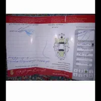 سمند مدل 92|خودرو سواری و وانت|سبزوار, گلشن|دیوار