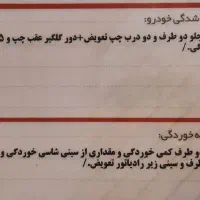 پارس TU5 مدل ۱۴۰۱|خودرو سواری و وانت|یزد, |دیوار