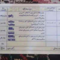 گواهینامه خانم زهراعزیزی