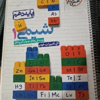 شیمی خیلی سبز دهم