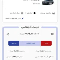 فونیکس Fx 1404 پرمیوم|خودرو سواری و وانت|تهران, دریا|دیوار