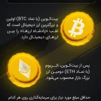 اموزش کسب درآمد از ارز های دیجیتال