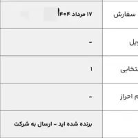 حواله تویوتا یاریس|خودرو سواری و وانت|اصفهان, اطشاران|دیوار
