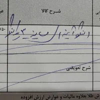النگو طلا|جواهرات|شیراز, بازار|دیوار