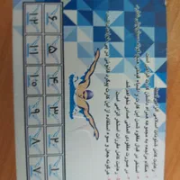 کارت استخر مخابرات