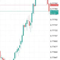 سرمایه گذاری در طلا