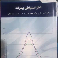 فوق لیسانس روانشناسی تربیتی دانشگاه پیام نور|کتاب و مجله آموزشی|شیراز, شهرک پردیس|دیوار