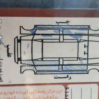 پراید131|خودرو سواری و وانت|رشت, حومه رشت|دیوار