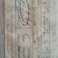 زمین مسکونی تجاری