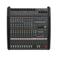 دستگاه دایناکورد