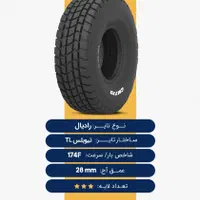 فروش ویژه لاستیک|قطعات یدکی و لوازم جانبی|تهران, پاسداران|دیوار