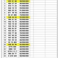 ۰۹۱۲.۱۰.۸۸.۲۱۴