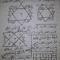 کتاب دعا کلیمی فال دعا نویسی سرکتاب صبی|کتاب و مجله مذهبی|شیراز, شریف‌آباد|دیوار