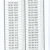 0 111 957 0918|سیم‌کارت|همدان, |دیوار