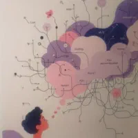 انتخاب رشته کنکور انسانی و فرهنگیان