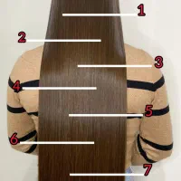 مدل کراتین موخوره گیری رایگان