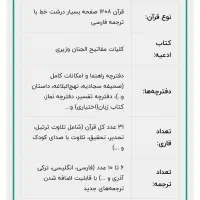 قلم هوشمند قرآنی بصیر|کتاب و مجله مذهبی|نیشابور, فرح بخش|دیوار