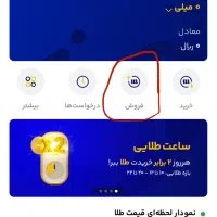 میلی پول نقد