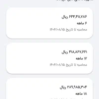 فروش 160 امتیاز مهربانی|خدمات مالی، حسابداری، بیمه|بم, |دیوار