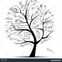 تدریس خصوصی ریاضی متوسط اول و متوسط دوم