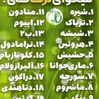 *ترک اعتیادوترک سیگار*در ۴ روز بدون درد و خماری|خدمات آرایشگری و زیبایی|کرمان, |دیوار