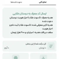 هدیه ثبت‌نام|کارت هدیه و تخفیف|تهران, فلسطین (میدان انقلاب)|دیوار