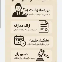 مشاوره حقوقی کار و تامین اجتماعی