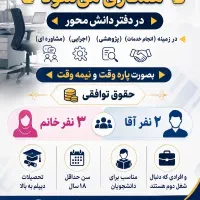 موقعیت کاری