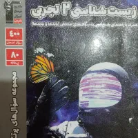 سوالات پر تکرار کانون
