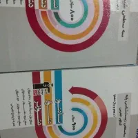 سه سطحی زیست و شیمی پایه