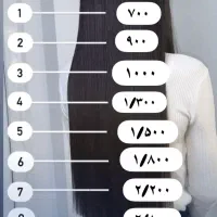 تخفیف یلدایی روز مادر کراتین آموزش کراتین|خدمات آرایشگری و زیبایی|اردبیل, |دیوار