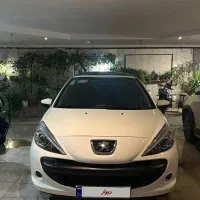 207 پاناروما ۱۴۰۲