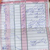 206تیپ 2مدل 95 بدون آفتاب سوختگی شاسی پلم|خودرو سواری و وانت|مبارکه, |دیوار