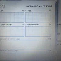 لب تاپ lenovo  y510|رایانه همراه|اصفهان, کوی امیریه|دیوار