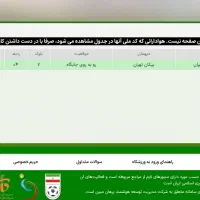 استقلال پیکان.  جایگاه ۷
