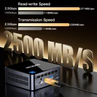 مینی پی سی اینتل 12900hk برند GMKtec|رایانه رومیزی|تهران, جردن|دیوار