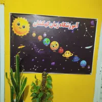 استخدام مدرس زبان انگلیسی
