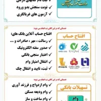 انجام خدمات کافی نت و بیمه تامین اجتماعی|خدمات رایانهای و موبایل|اهواز, شریعتی جنوبی|دیوار