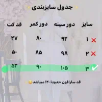 کت سارافون مجلسی جنس شَنِل|لباس|فارسان, |دیوار